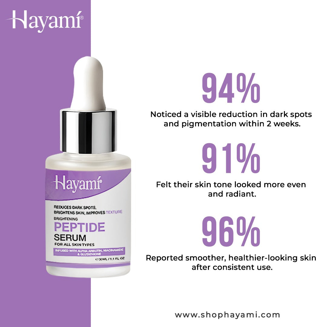 Brightening Peptide Serum