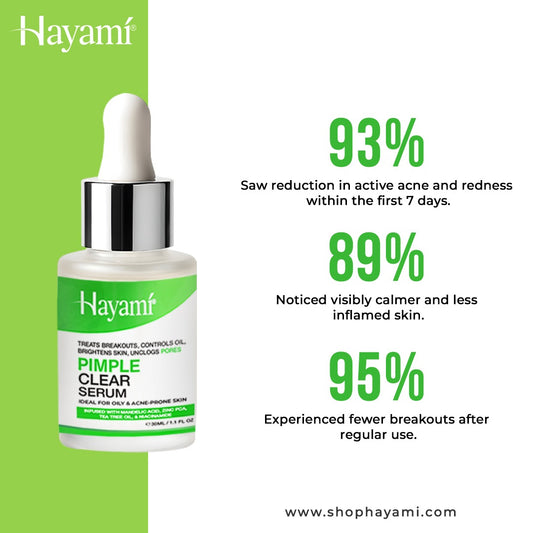 Pimple Clear Serum