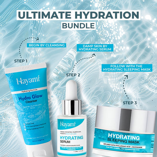 Ultimate Hydration Bundle