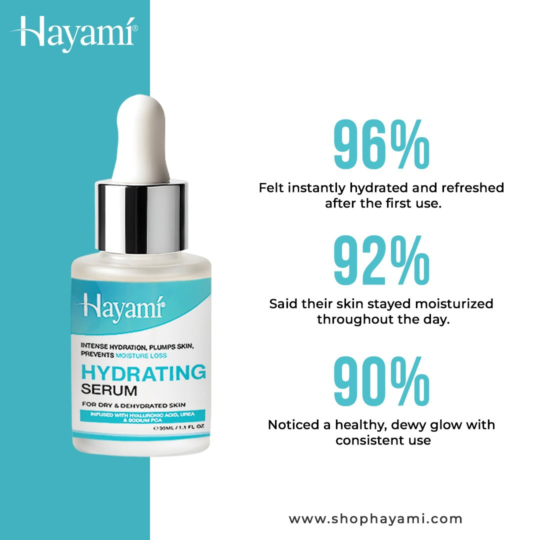 Hydrating Serum