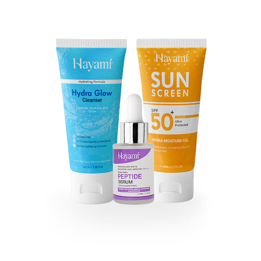 Anti-Pollution & Sun Defence Kit
