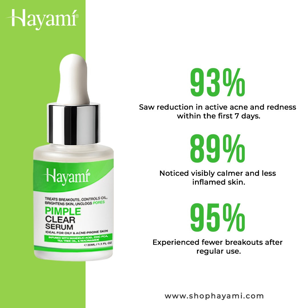 Pimple Clear Serum